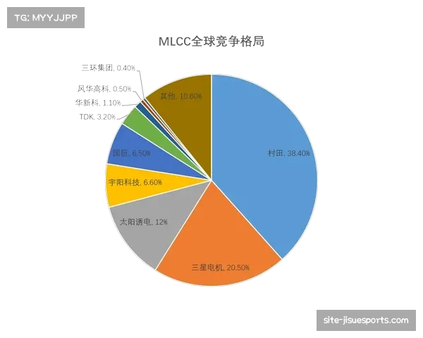 彼得堡联换帅在即英甲格局或重塑竞争迎来新变局